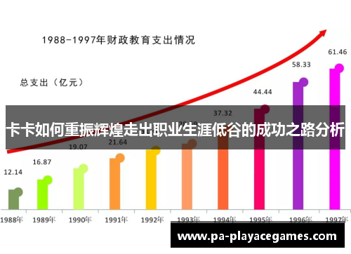卡卡如何重振辉煌走出职业生涯低谷的成功之路分析