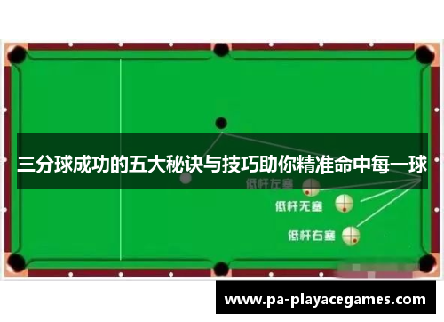 三分球成功的五大秘诀与技巧助你精准命中每一球