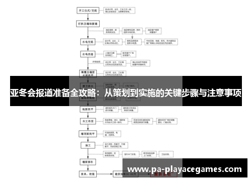 亚冬会报道准备全攻略：从策划到实施的关键步骤与注意事项