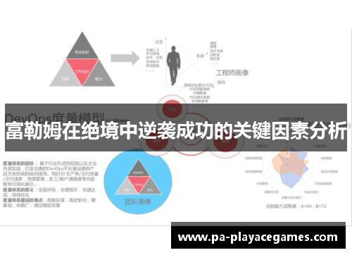 富勒姆在绝境中逆袭成功的关键因素分析