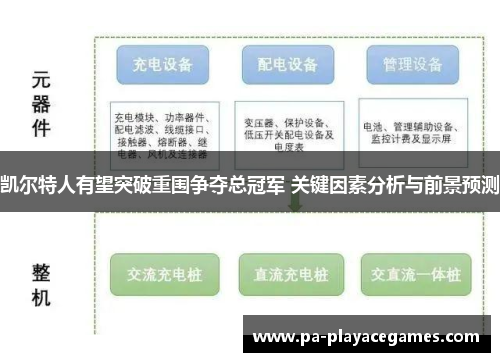 凯尔特人有望突破重围争夺总冠军 关键因素分析与前景预测
