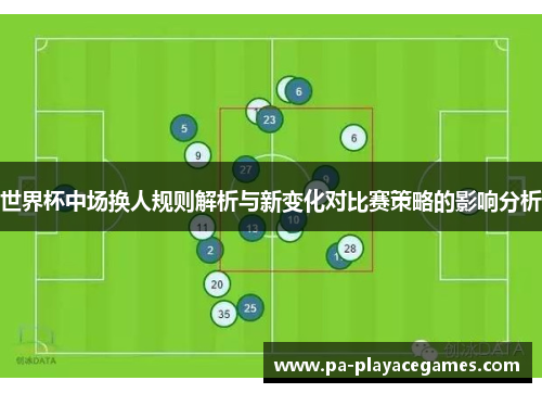 世界杯中场换人规则解析与新变化对比赛策略的影响分析