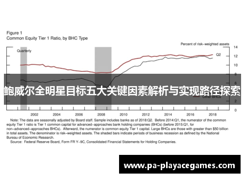 鲍威尔全明星目标五大关键因素解析与实现路径探索 鲍威尔全明星目标五大关键因素解析与实现路径探索