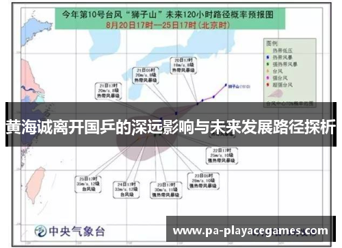 黄海诚离开国乒的深远影响与未来发展路径探析 黄海诚离开国乒的深远影响与未来发展路径探析