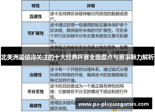 北美洲最值得关注的十大经典杯赛全面盘点与赛事魅力解析 北美洲最值得关注的十大经典杯赛全面盘点与赛事魅力解析