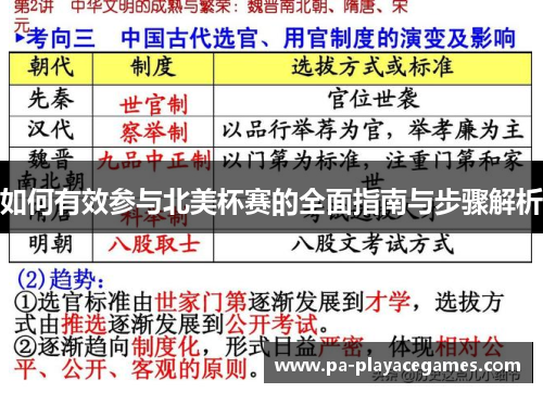 如何有效参与北美杯赛的全面指南与步骤解析