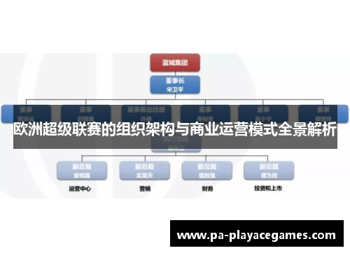 欧洲超级联赛的组织架构与商业运营模式全景解析 欧洲超级联赛的组织架构与商业运营模式全景解析