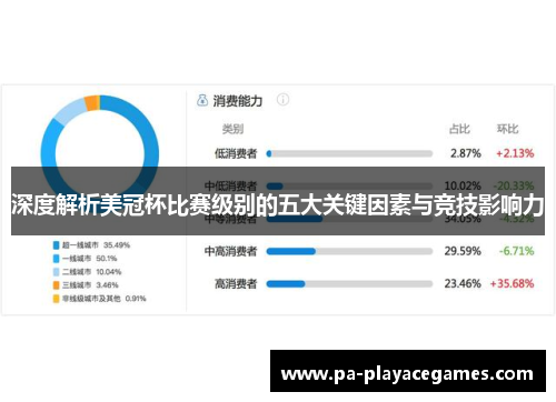 深度解析美冠杯比赛级别的五大关键因素与竞技影响力 深度解析美冠杯比赛级别的五大关键因素与竞技影响力