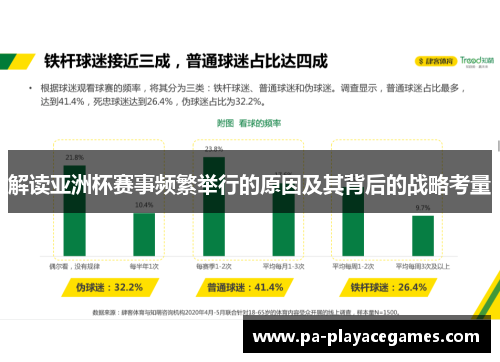 解读亚洲杯赛事频繁举行的原因及其背后的战略考量 解读亚洲杯赛事频繁举行的原因及其背后的战略考量