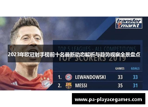 2023年欧冠射手榜前十名最新动态解析与趋势观察全景盘点