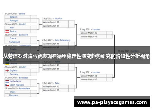 从劳塔罗对阵马赛表现看德甲稳定性演变趋势研究的阶段性分析视角
