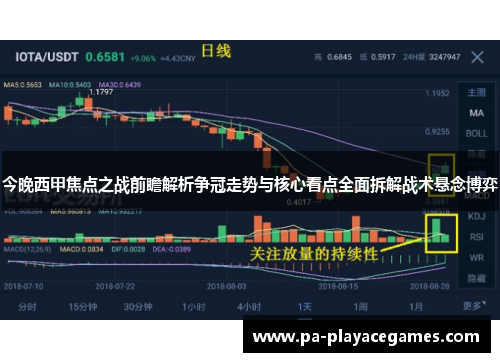 今晚西甲焦点之战前瞻解析争冠走势与核心看点全面拆解战术悬念博弈